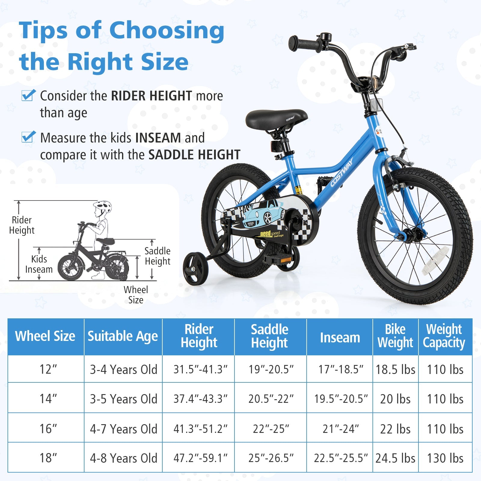 16 Inch Kids Bike Navy with Helmet Protective Set
